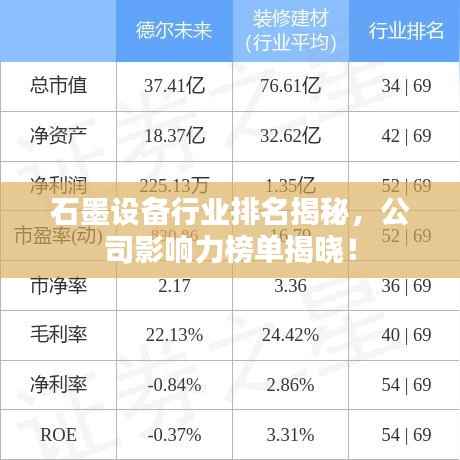 石墨设备行业排名揭秘,公司影响力榜单揭晓!