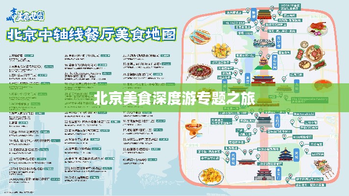 北京美食深度游专题之旅