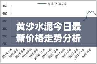 黄沙水泥今日最新价格走势分析