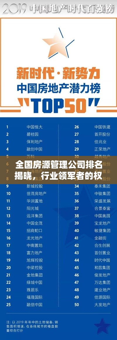 全国房源管理公司排名揭晓,行业领军者的权威力量榜单