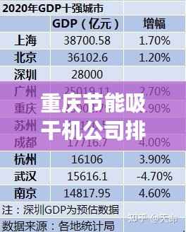 重庆节能吸干机公司排行榜揭晓！高效节能之选TOP企业榜单出炉！