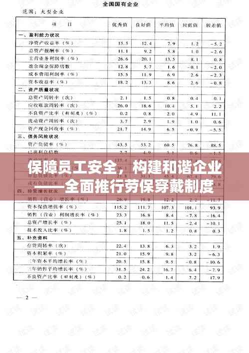保障员工安全,构建和谐企业——全面推行劳保穿戴制度